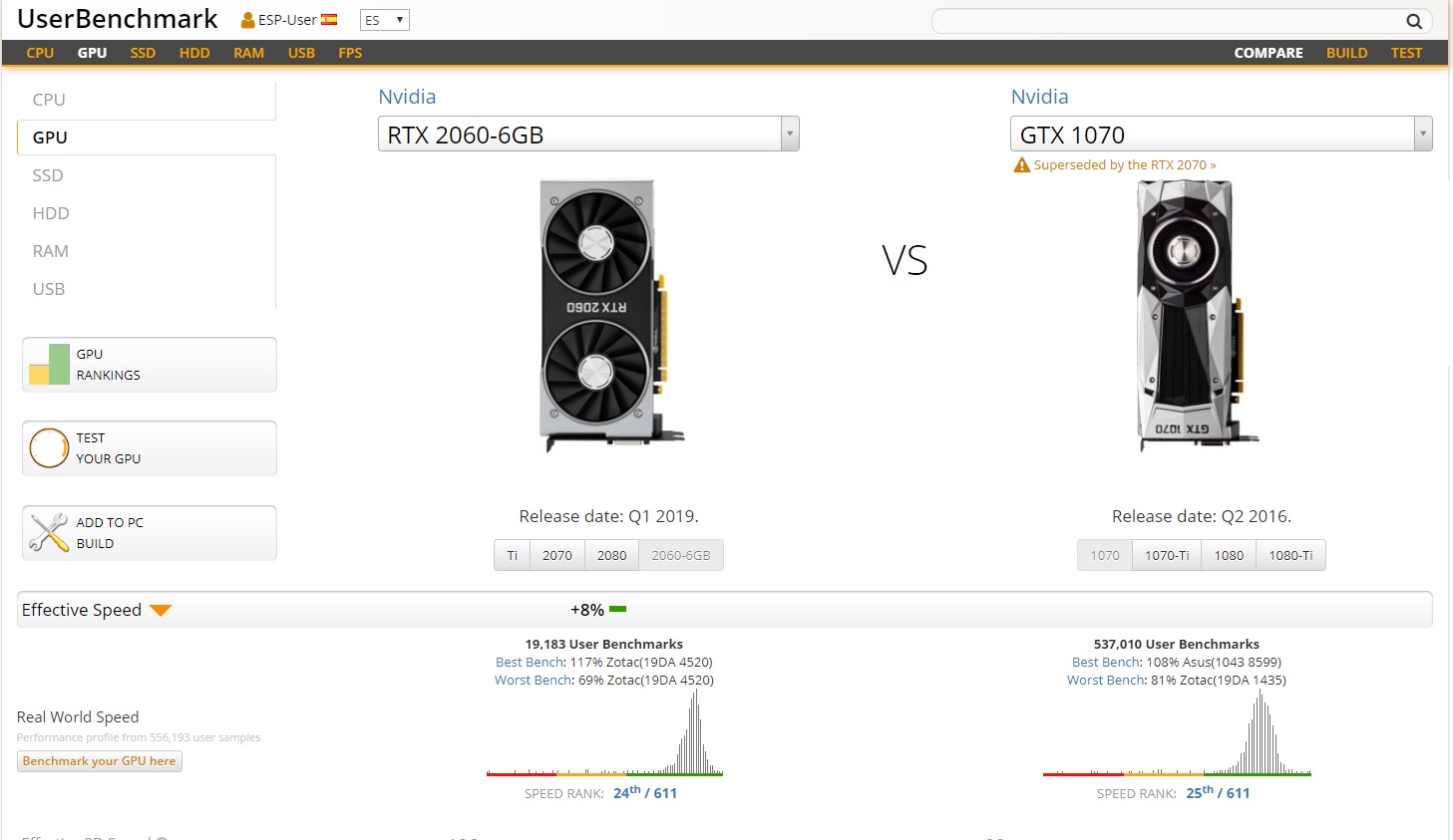 ordenador gaming en modular con rtx2060